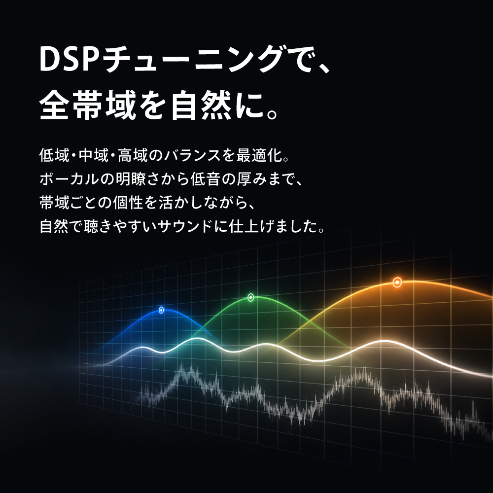 FUNLOGY Speaker Plus / スピーカー