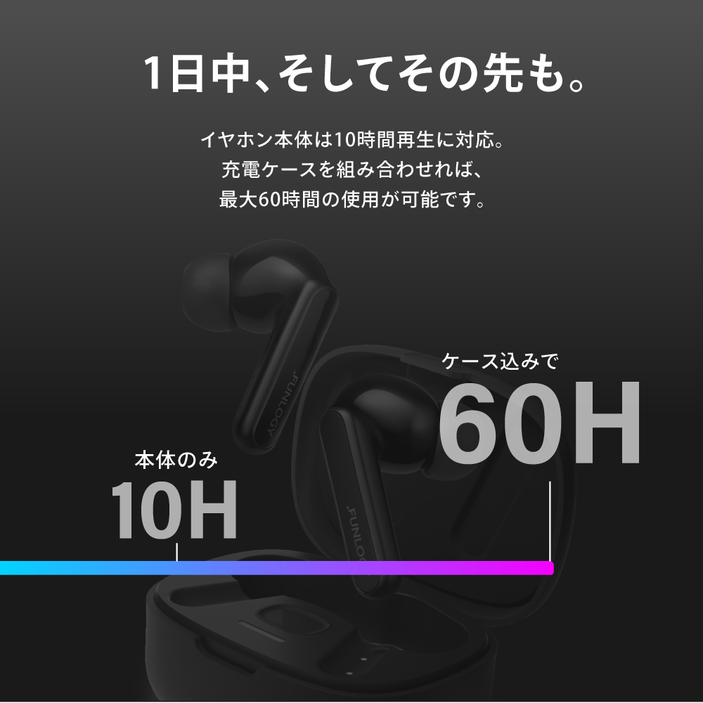 FUNLOGY Earbuds / ワイヤレスイヤホン