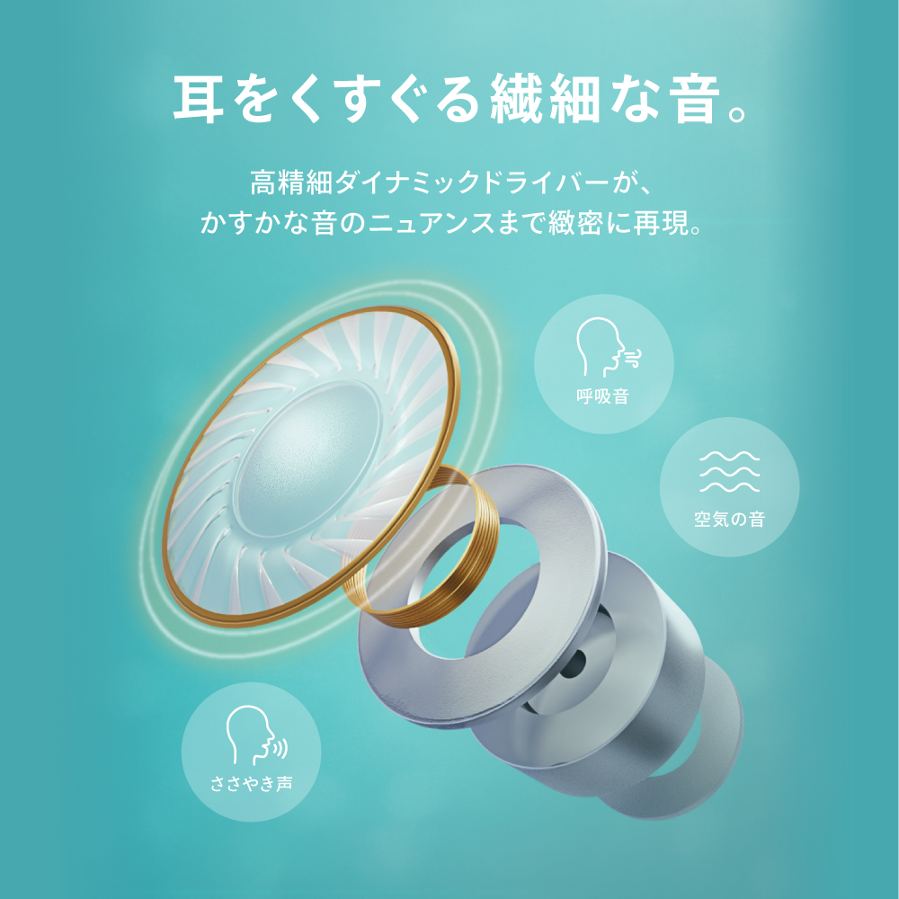 FUNLOGY Wired Earbuds