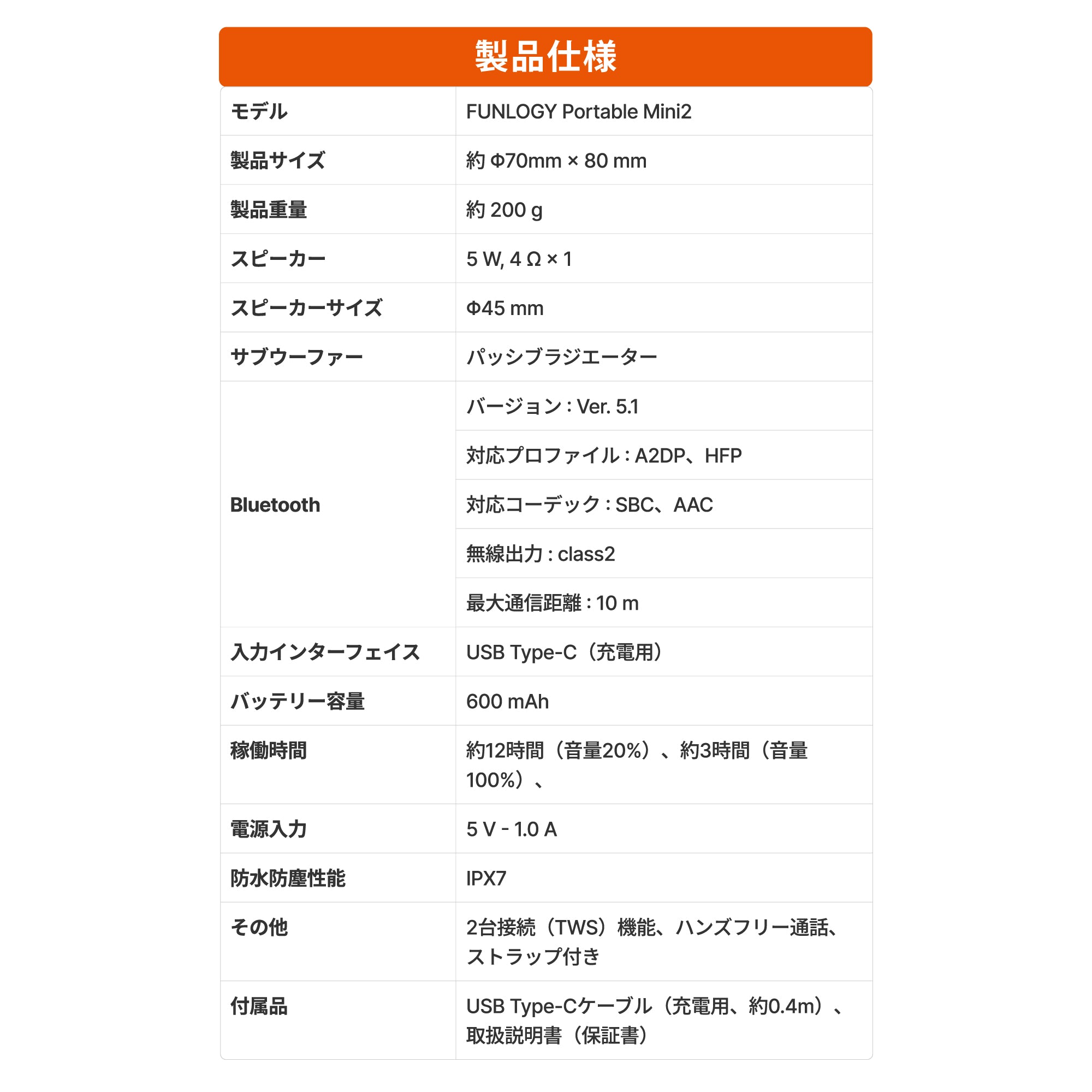 FUNLOGY Portable Mini2 / ポータブルスピーカー