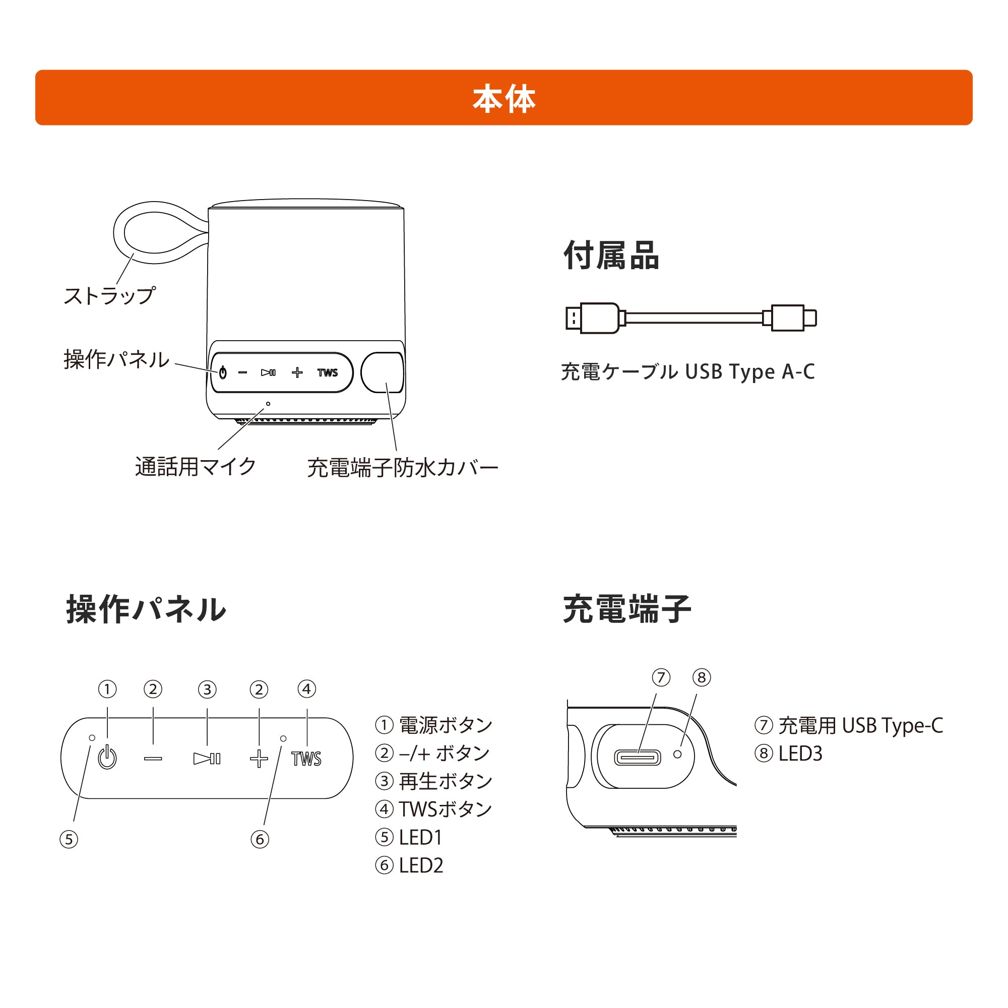 FUNLOGY Portable Mini2 / ポータブルスピーカー