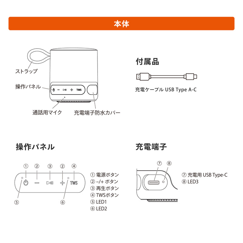FUNLOGY Portable Mini2 / ポータブルスピーカー