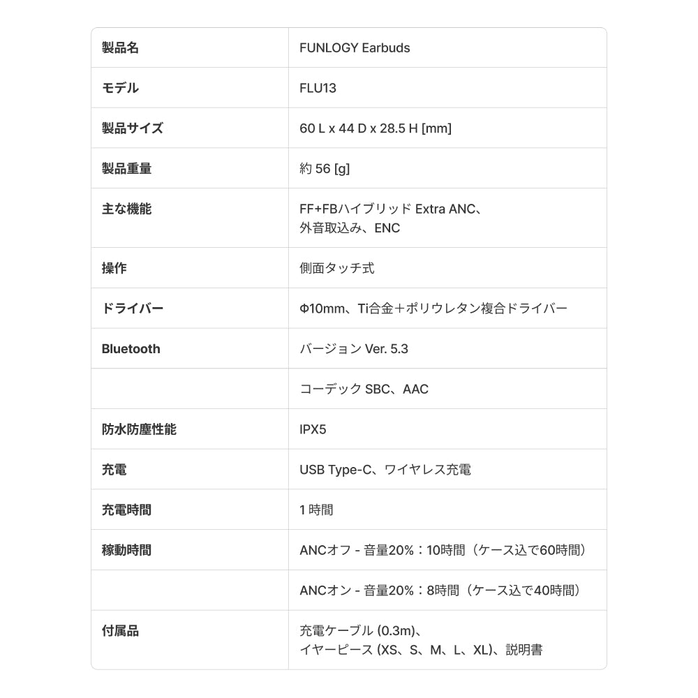 FUNLOGY Earbuds / ワイヤレスイヤホン