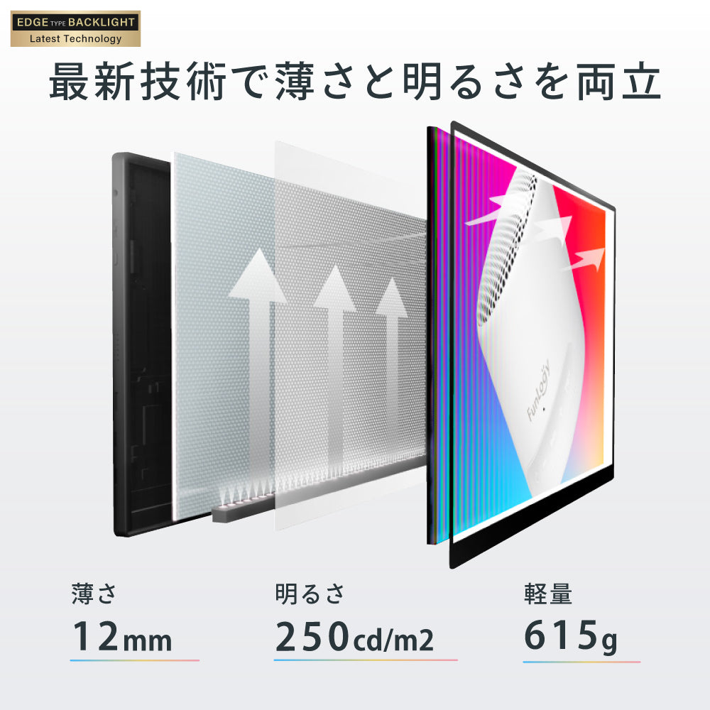 FUNLOGY Mobile Monitor / モバイルモニター