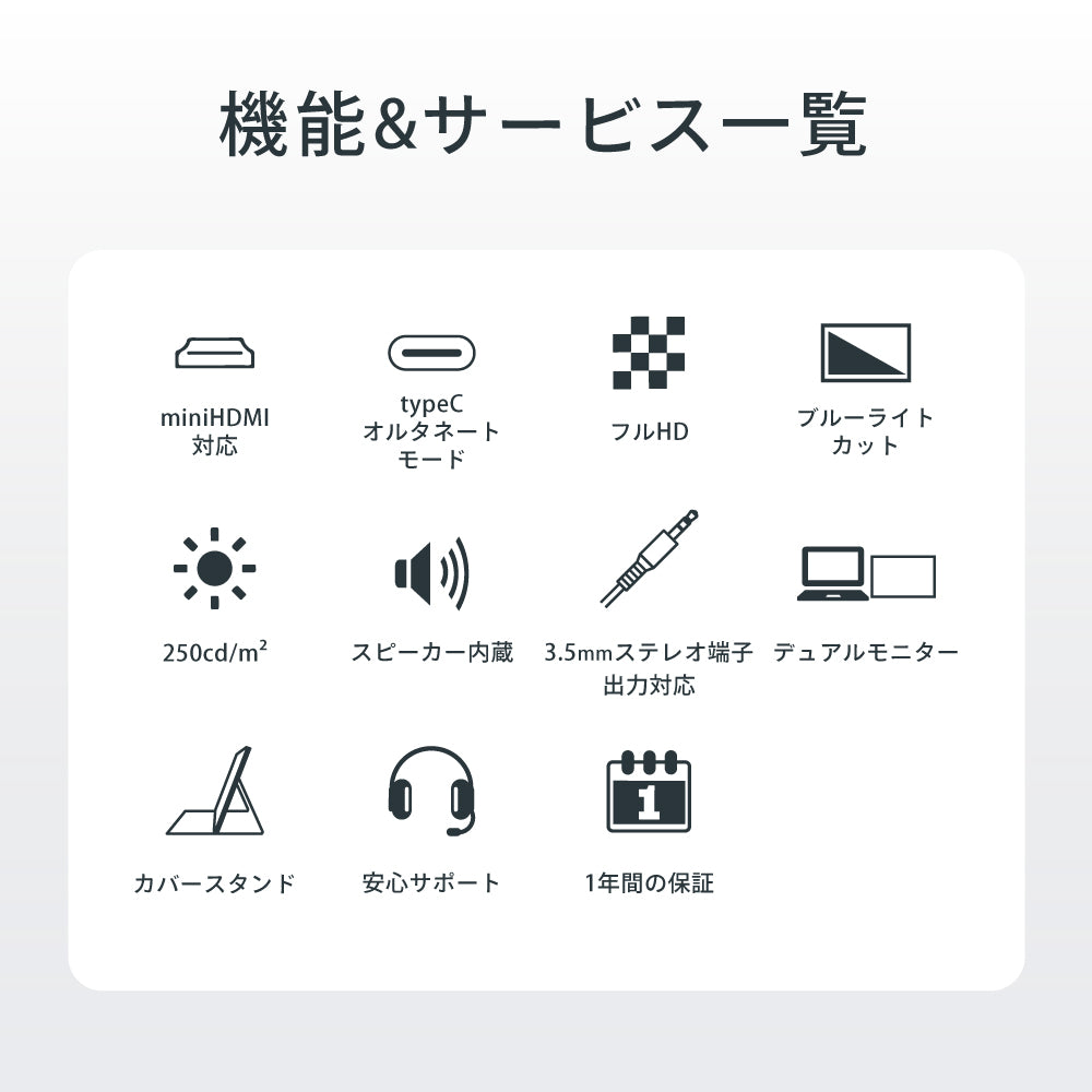 FUNLOGY Mobile Monitor / モバイルモニター