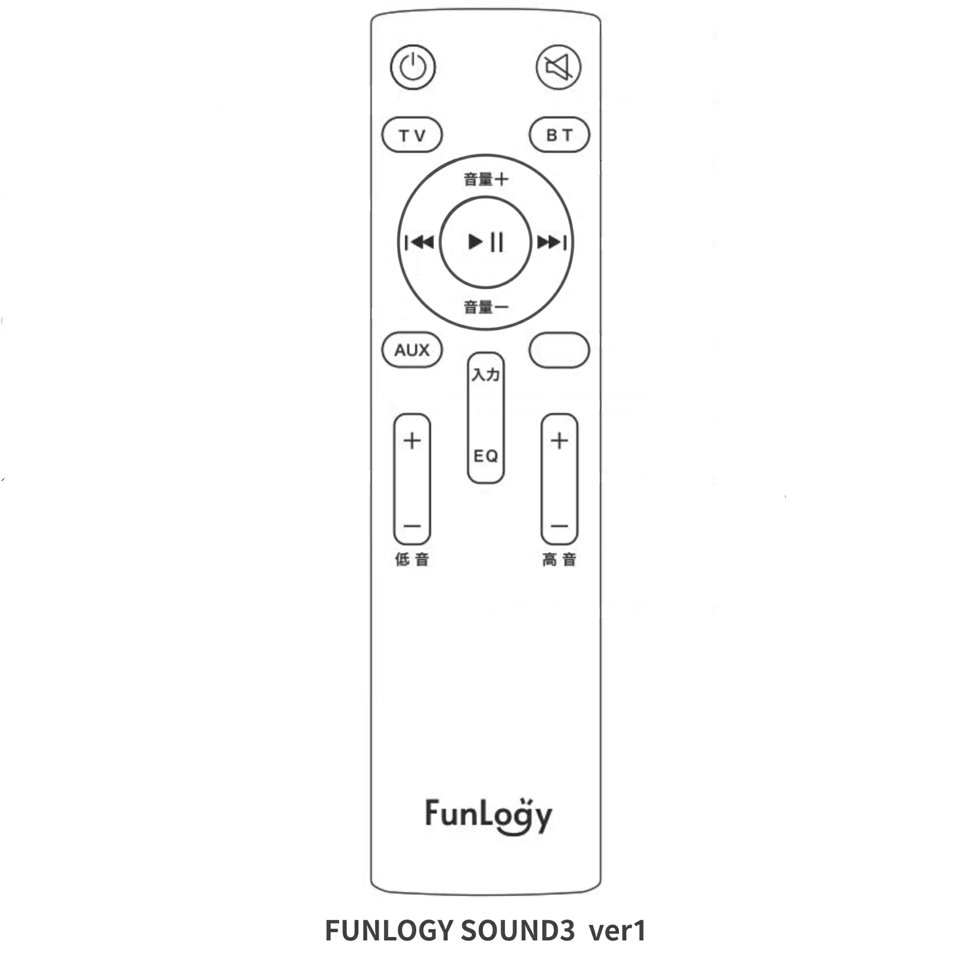 FUNLOGY / 付属リモコン