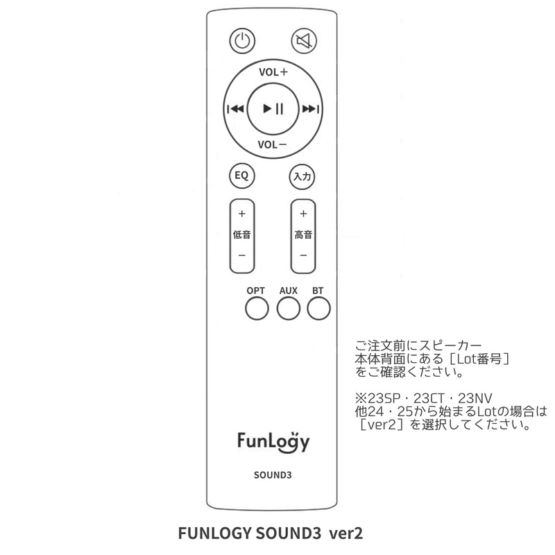 FUNLOGY / 付属リモコン