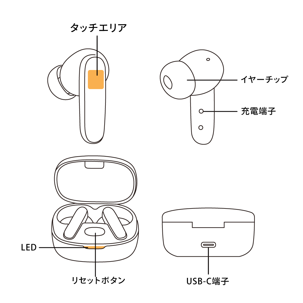 FUNLOGY Earbuds SE / ワイヤレスイヤホン