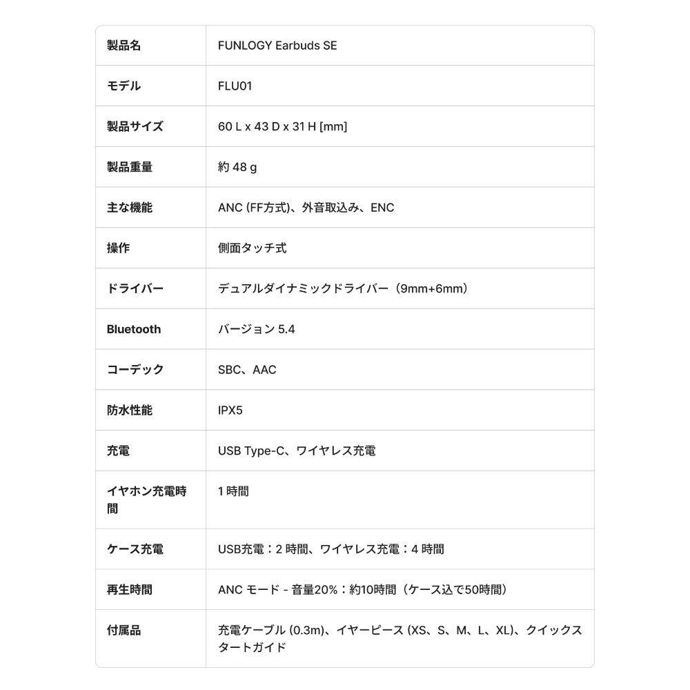 FUNLOGY Earbuds SE / ワイヤレスイヤホン
