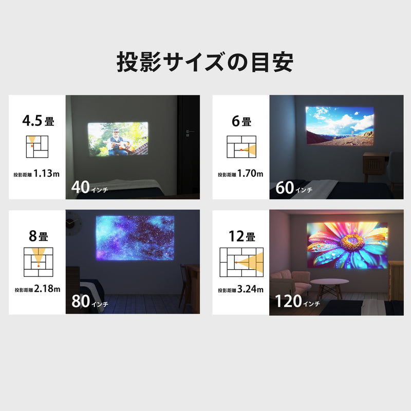 FUNLOGY Projector / 小型プロジェクター