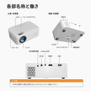 FUNLOGY Projector / 小型プロジェクター