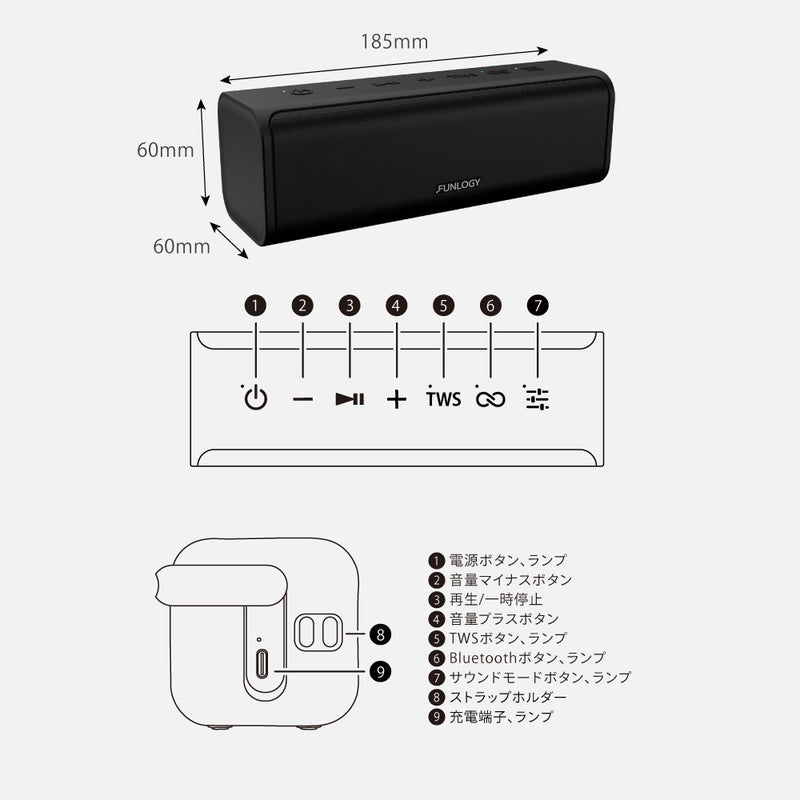 FUNLOGY Portable2 製品仕様