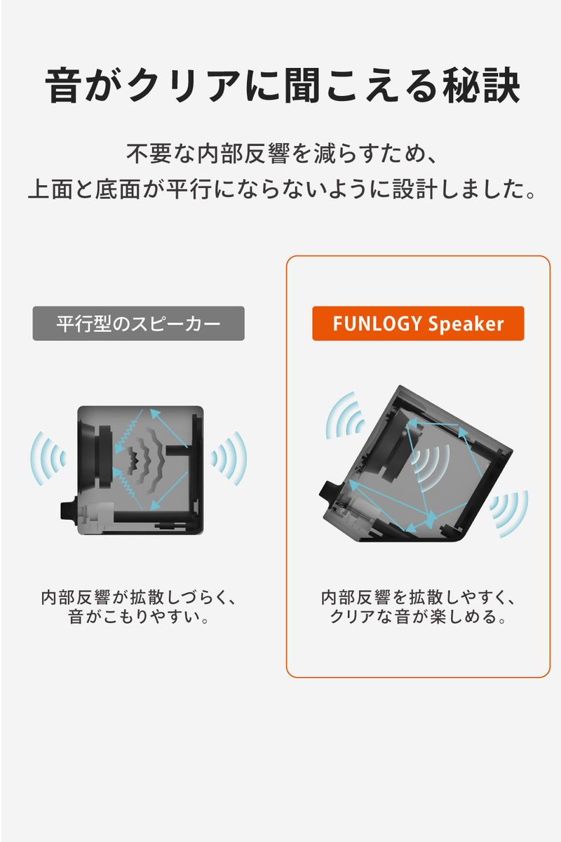 FUNLOGY Speaker 特殊な設計