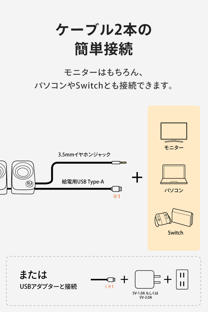 FUNLOGY Speaker ケーブル2本の簡単接続