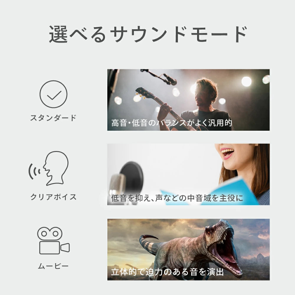 FUNLOGY Sound3 サウンドバー 選べるサウンドモード スタンダード・クリアボイス・ムービーの3モード 音楽・ドラマ・映画に最適な音質設定