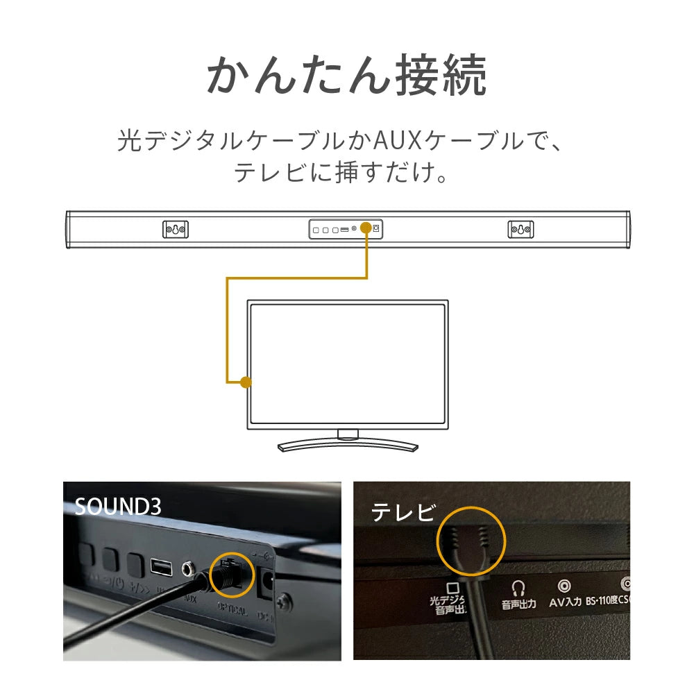 FUNLOGY Sound3 サウンドバー かんたん接続方法 光デジタルケーブルまたはAUXケーブルでテレビに挑すだけの簡単導入接続図
