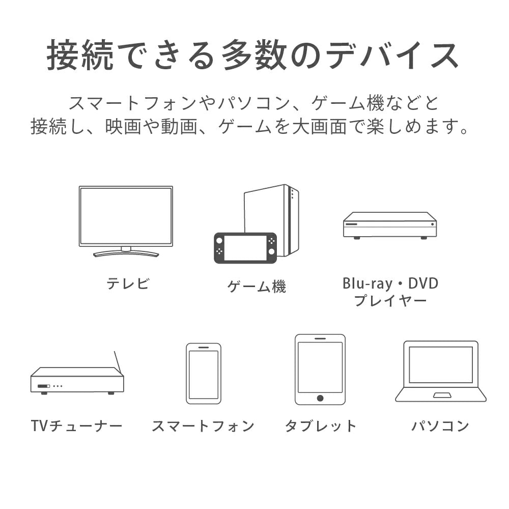 FUNLOGY Sound3 サウンドバー マルチデバイス対応 テレビ・ゲーム機・Blu-ray/DVD・TVチューナー・スマートフォン・タブレット・パソコンに接続可能