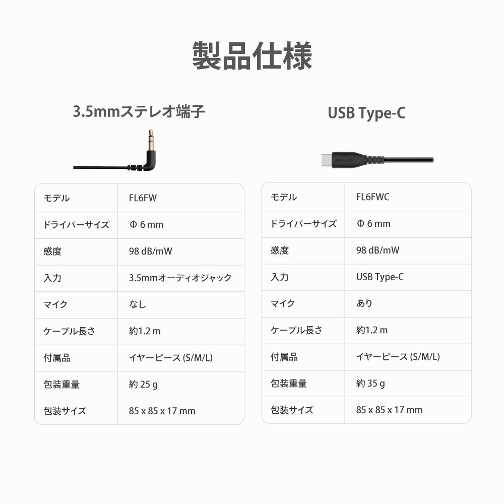 FUNLOGY Wired Earbuds FL6FW・FL6FWC 製品仕様表 3.5mmステレオ端子・USB Type-C両モデル ドライバー6mm 感度98dB/mW ケーブル長サ㄀1.2m