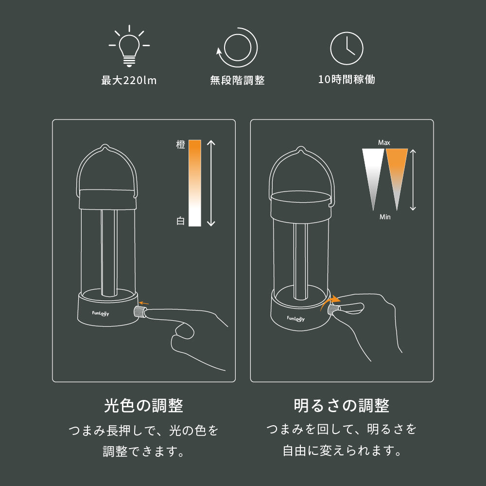 FUNLOGY Lantern / LEDランタン