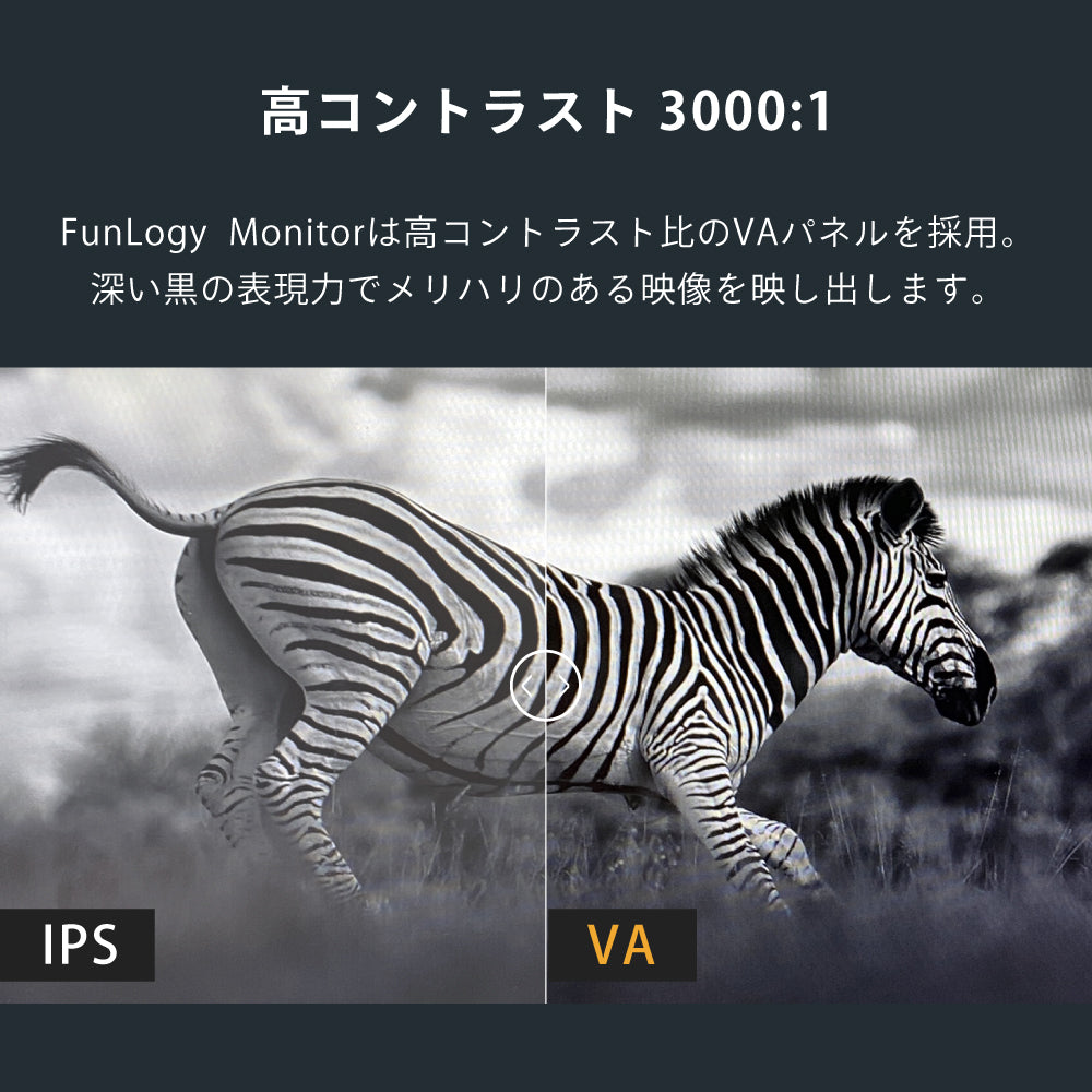 FUNLOGY Monitor / モニター
