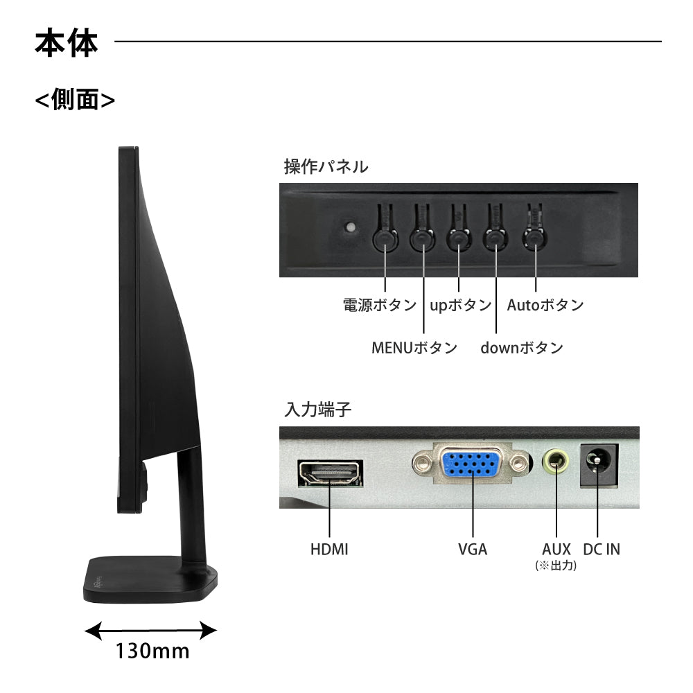 FUNLOGY Monitor / モニター