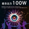 FunLogy MUSIC / サウンドバー