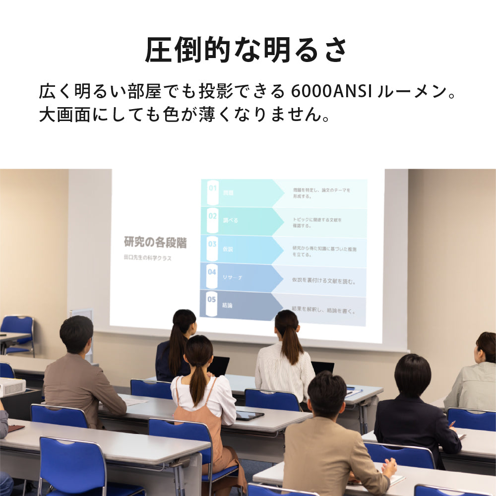 FUNLOGY Pro2 / 超短焦点プロジェクター