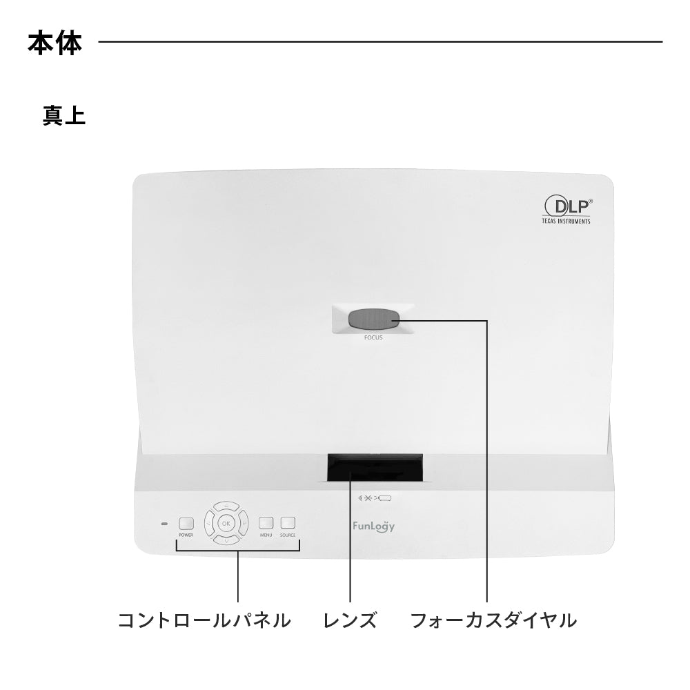 FUNLOGY Pro2 / 超短焦点プロジェクター