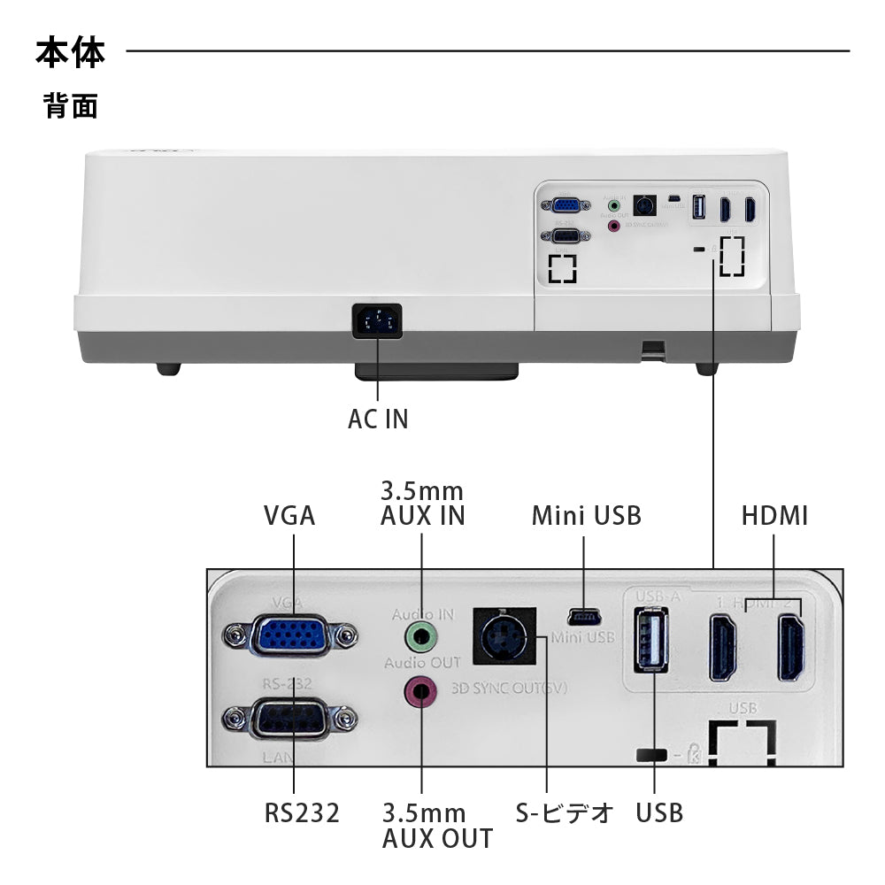 FUNLOGY Pro2 / 超短焦点プロジェクター