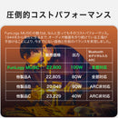 FunLogy MUSIC / サウンドバー