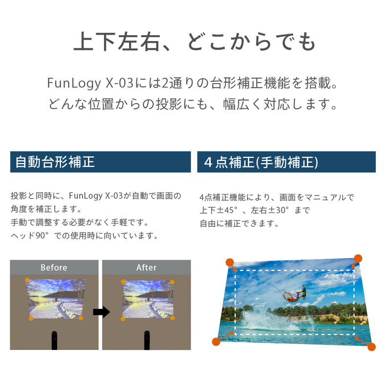 プロジェクター / 小型プロジェクター】FunLogy X-03 | gulatilaw.com