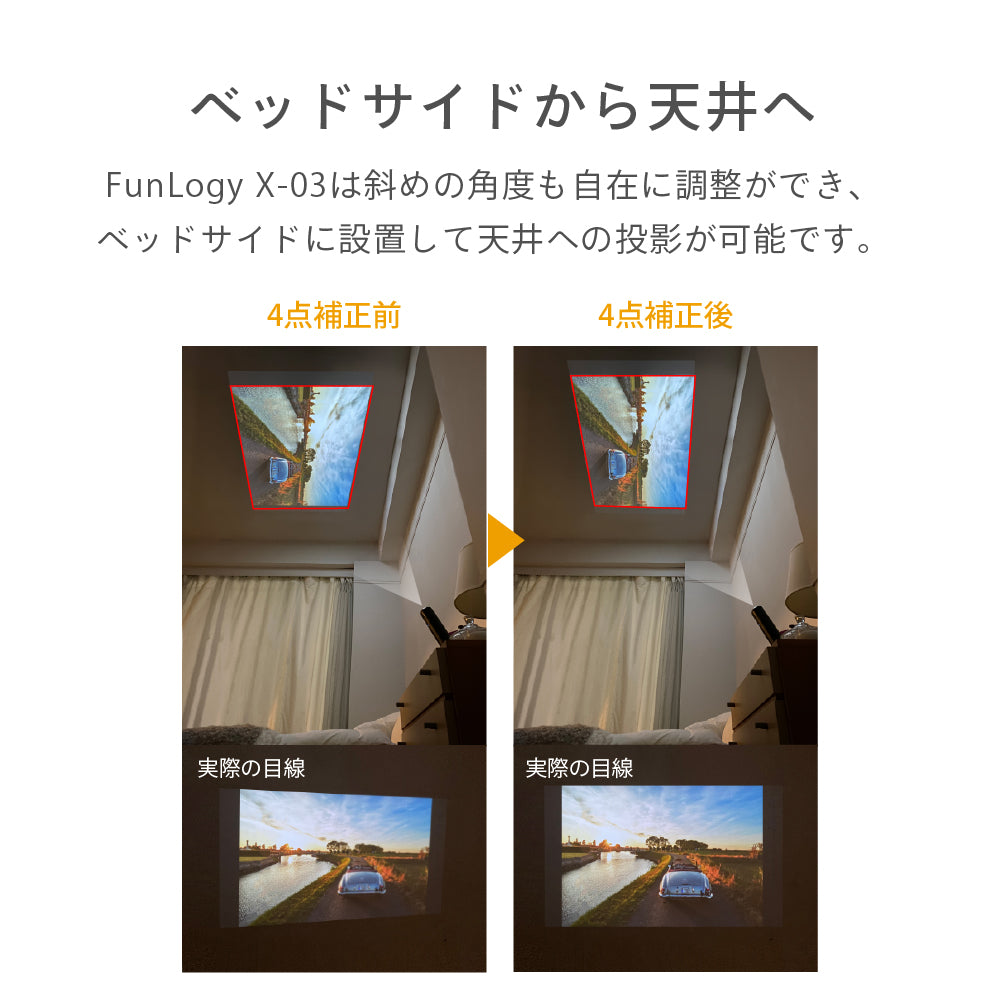 FUNLOGY X-03 / 小型プロジェクター