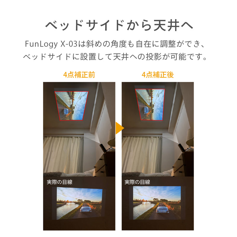 送料無料 非冷凍品同梱不可 Funlogy X-03 小型プロジェクター 天井投影