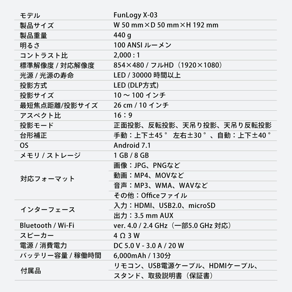 FUNLOGY X-03 / 小型プロジェクター